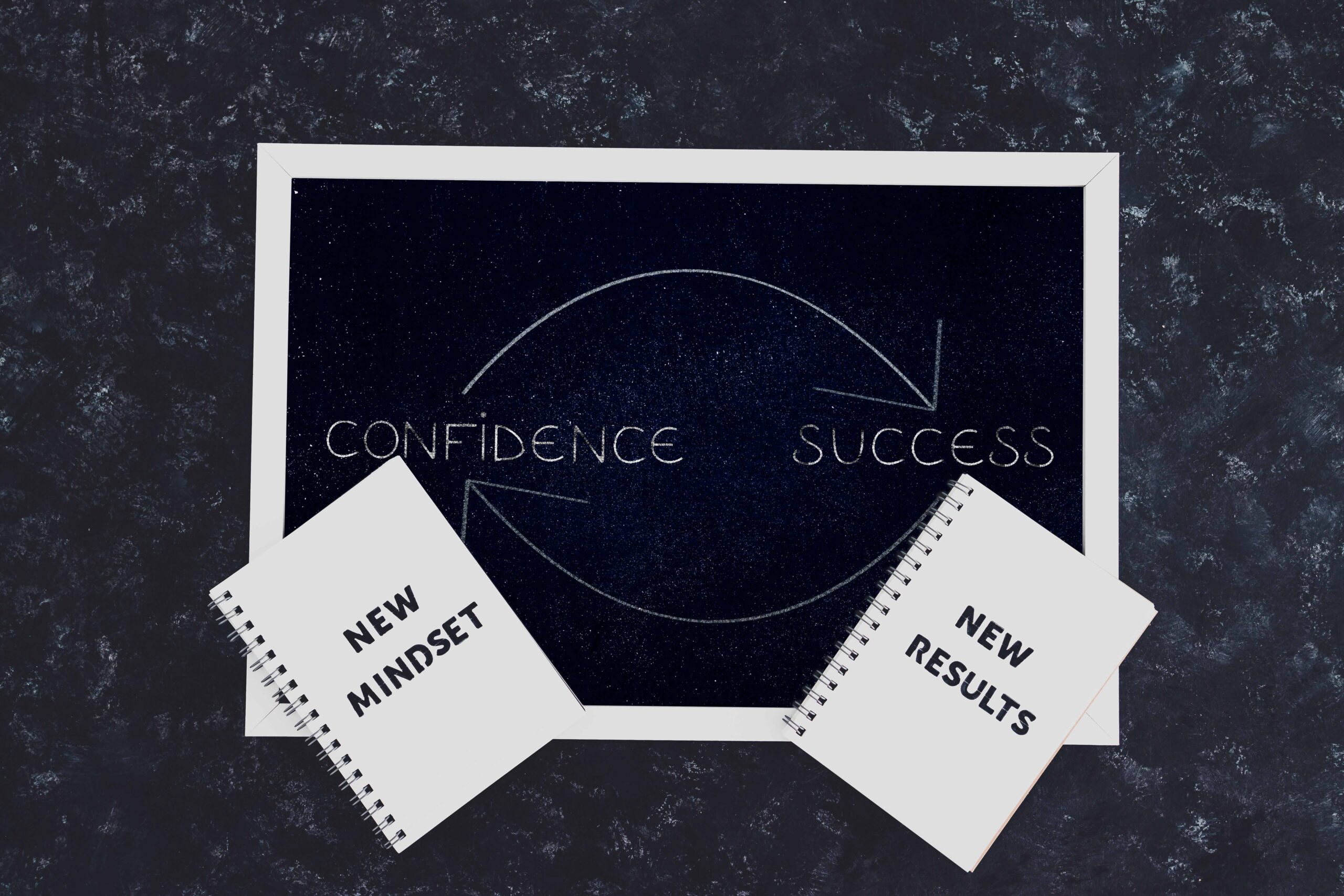 Change Your Mindset, Change Your Success – Part One